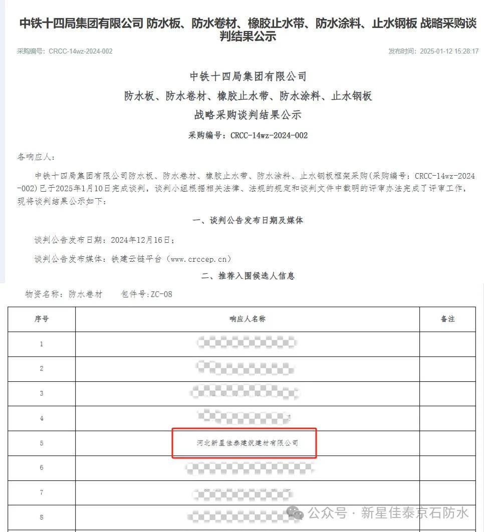 入围中铁十四局、石家庄高新城建战略合作！k8凯发国际登录京石建材新年开门红成功(图2)