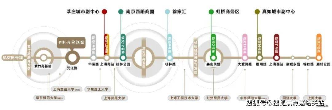 光合跃城楼盘百科→首页网站→​处中心电线小时热线保利·光合跃城售楼处电话→售楼中心电话→​保利·(图2)
