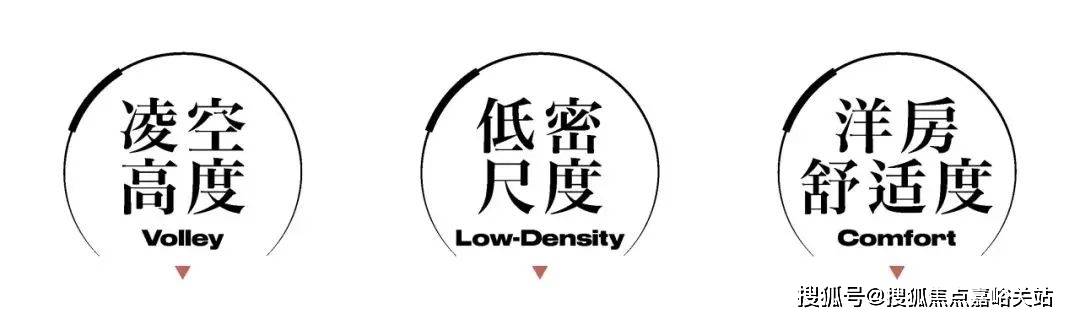光合跃城楼盘百科→首页网站→​处中心电线小时热线保利·光合跃城售楼处电话→售楼中心电话→​保利·(图6)