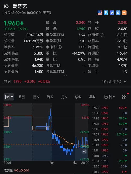 赛券如何购买爱奇艺体育观