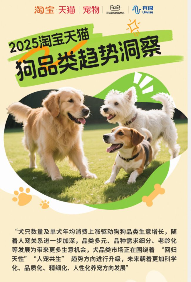 趋势报告13大品牌领跑细分赛道天猫宠物发