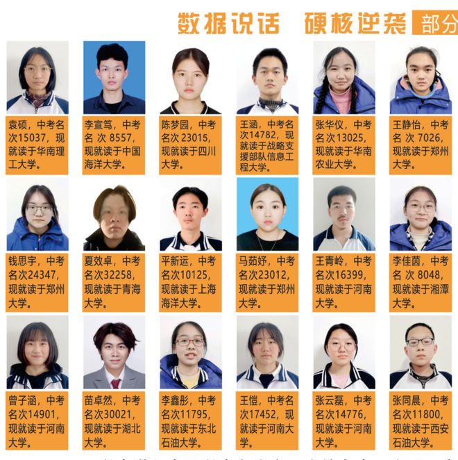 中学2025年招生简章南阳市第六完全学校高级(图12)